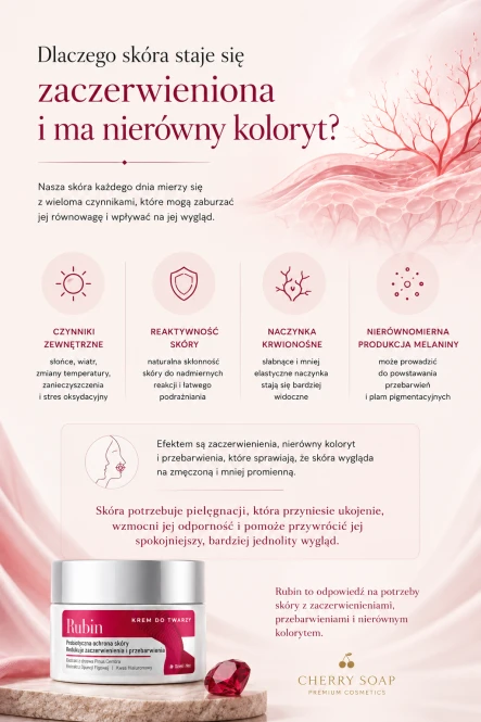 Krem Rubin sposób działania
